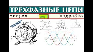 Трехфазные электрические цепи │Теория ч 1 [upl. by Romulus751]