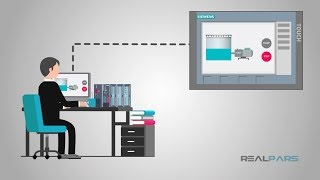 What is an HMI [upl. by Ahsaenat]