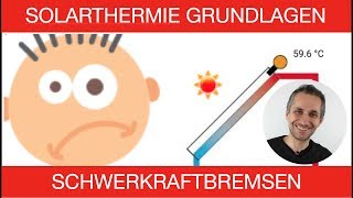 Schwerkraftbremse Rückschlagklappe Rückschlagventil  SOLARTHERMIEGRUNDLAGEN Teil 3 [upl. by Essam]