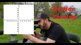 AGM Rattler Zeroing [upl. by Tiebout950]