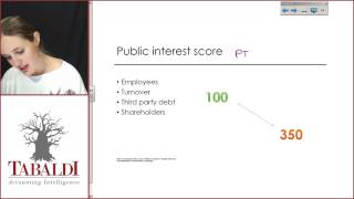 AUE2601  Topic 1  Statutory and NonStatutory Audits [upl. by Lateh]