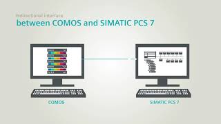 COMOS Automation Digital Twin [upl. by Soirtimid523]