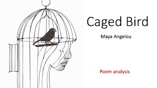 CAGED BIRD Poem analysis  Grade 10 English lessons South Africa [upl. by Delores626]