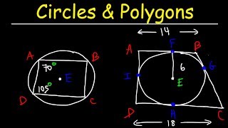 Inscribed Polygons and Circumscribed Polygons Circles  Geometry [upl. by Itnahs341]