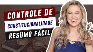 CONTROLE de CONSTITUCIONALIDADE resumo fácil de entender  Cíntia Brunelli [upl. by Mastic]