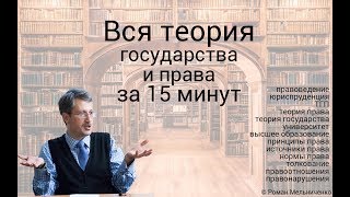 Вся теория государства и права за 15 минут лекция [upl. by Whang]