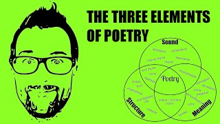 The Three Elements of Poetry how to write better poetry [upl. by Malamut]