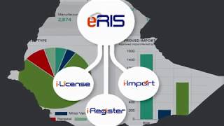 eRIS New Application  Ethiopia Food and Drug Authority EARAPA [upl. by Lisette375]