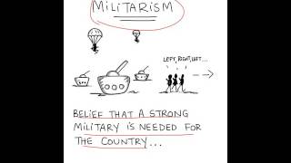 Militarism [upl. by Banyaz]