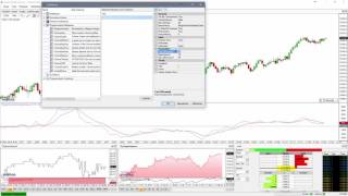 Klinger Volume Oscillator [upl. by Keely331]