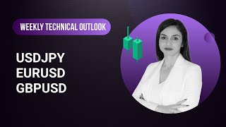 Technical Outlook on USDJPY EURUSD GBPUSD [upl. by Ja616]