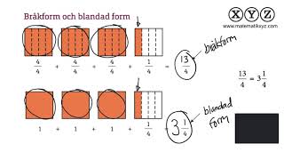 Y 11 Räkna med bråk [upl. by Madlin77]
