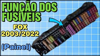 FUNÇÃO DOS FUSÍVEIS FOX CROSSFOX SPACEFOX 20032022 PAINEL pointdocar [upl. by Dnalkrik708]