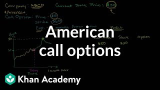 American call options  Finance amp Capital Markets  Khan Academy [upl. by Pip338]