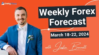 Weekly Forex Forecast For March 18  22 2024 DXY EURUSD GBPUSD USDJPY XAUUSD [upl. by Claudian]