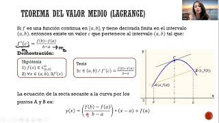 Demostración  TEOREMA DE LAGRANGE [upl. by Proudlove]