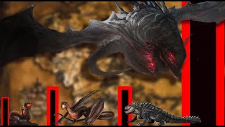 How Powerful Are Tolkiens Dragons Scatha Smaug Glaurung Ancalagon the Black [upl. by Analram]