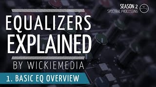 EQ Tutorial How To Use An Equalizer [upl. by Aicire261]