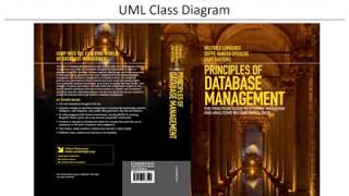 Chapter 3 Conceptual Data Modeling using EER and UML [upl. by Marthena]