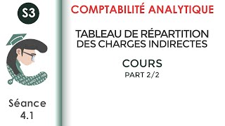 Tableau de répartition des charges indirectes 22 séance 41 LaComptabilitéanalytique [upl. by Kristyn]