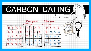 How Carbon Dating Works Half Life  GCSE Physics [upl. by Oiliduab]