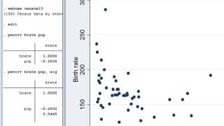 Stata Pearson correlation [upl. by Zerdna289]