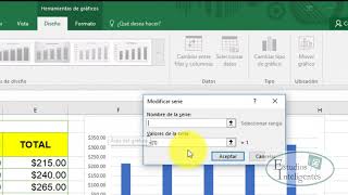 Gráficas comparativas en Excel [upl. by Nicky]