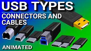 USB Ports Cables Types amp Connectors [upl. by Edgard40]