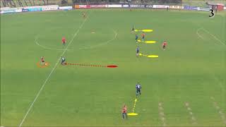 27 Drills for Defending With 4 at The Back DRONE Maurizio Sarri [upl. by Cynth]