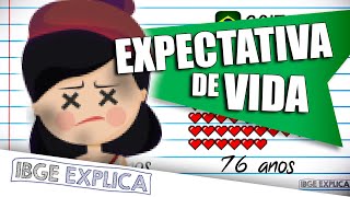 Expectativa de vida no Brasil • IBGE Explica [upl. by Westfall910]