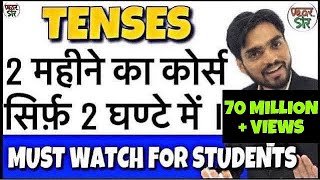 Learn Tenses in English Grammar with Examples  Present Tenses Past Tenses Future Tenses [upl. by Norbel]