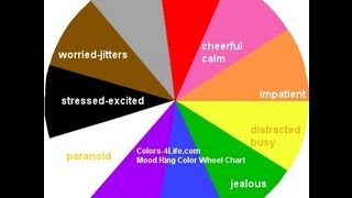 Color Brown Meaning and Mood Ring Color Symbolism [upl. by Aneehsak973]