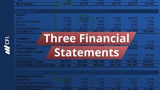 3 Financial Statements Balance Sheet Income amp Cash Flow [upl. by Rida]