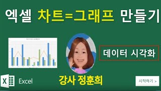 MS 엑셀 그래프만들기 액셀 차트만들기 MSExcel Chart Graph Tutorial [upl. by Oirobil]