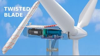 How do Wind Turbines work [upl. by Nylirac]