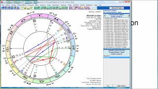 Introduction to Astrological Interpretation Planets Signs Houses Aspects Rulerships [upl. by Atniuqal269]