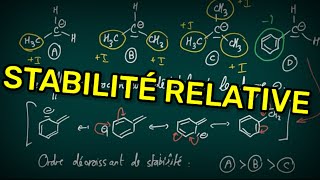 I3 STABILITÉ relative des CARBOCATIONS et des CARBANIONS [upl. by Thorstein794]