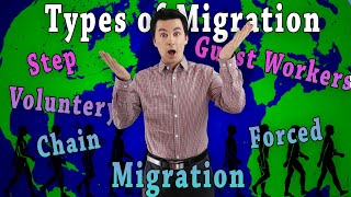 10 Different Types of Migration AP Human Geography Review Unit 2 Topic 10 11 [upl. by Chev]