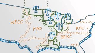 Iberdrola Renewables US Energy Markets Explained [upl. by Retxab]