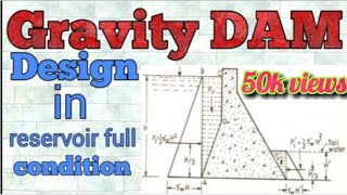 Design of GRAVITY DAM Calculation in reservoir full condition [upl. by Hinch662]