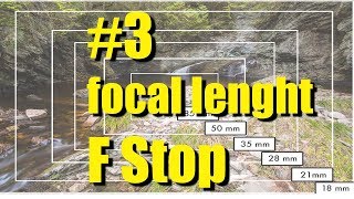 3 Focal length and Fstop explained  Photography Basics [upl. by Lazar]