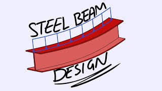 Steel Beam Design Calculations for Beginners  Structural Engineer [upl. by Beitch]