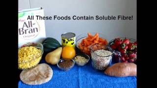 Fiber Video Insoluble and Soluble Fibre [upl. by Eittik421]