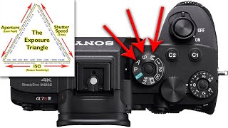 Sony A7R IV Tutorial  Exposure Aperture Shutter Speed Manual Mode and Bulb Mode Explained [upl. by Odin322]