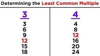 Least Common Multiple LCM [upl. by Ivanna]