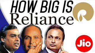 How BIG is Reliance Theyre Responsible For TSeries  ColdFusion [upl. by Adikam]