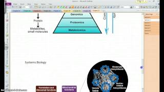 AP Biology Chapter 21 Sections 14 [upl. by Leunamnauj]