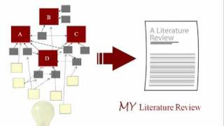 Literature Reviews An Overview for Graduate Students 2009 [upl. by Ellevehc]