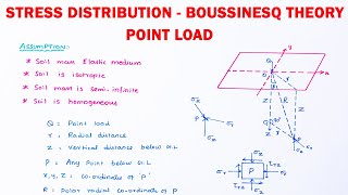 L 1  Stress distribution  Boussinesq amp Westergaards theory  Geotechnical Engineering 20  III [upl. by Rae]