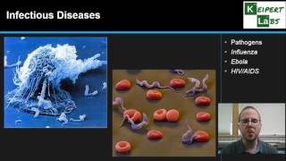 Infectious and NonInfectious Diseases [upl. by Kempe]